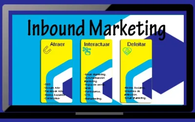 Inbound Marketing